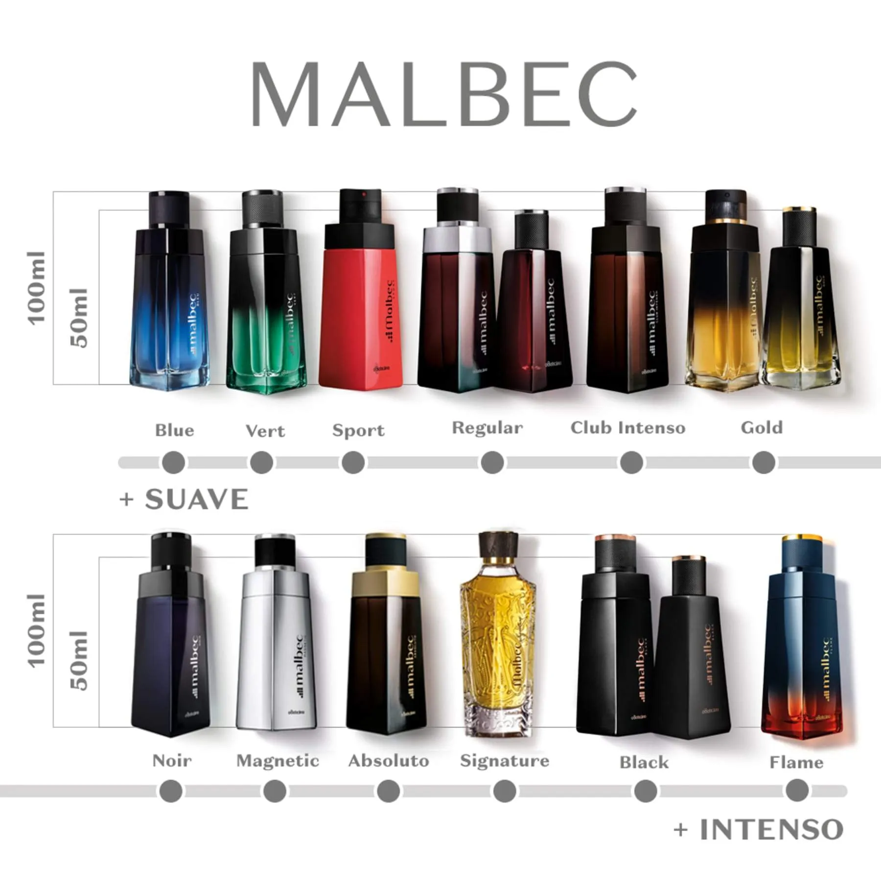 Malbec Noir Deodorant Cologne 100ml - o Boticario